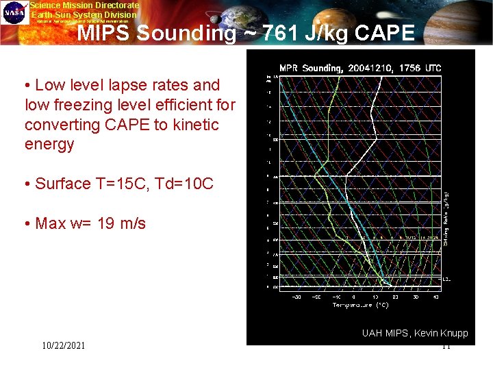 Science Mission Directorate Earth-Sun System Division National Aeronautics and Space Administration MIPS Sounding ~