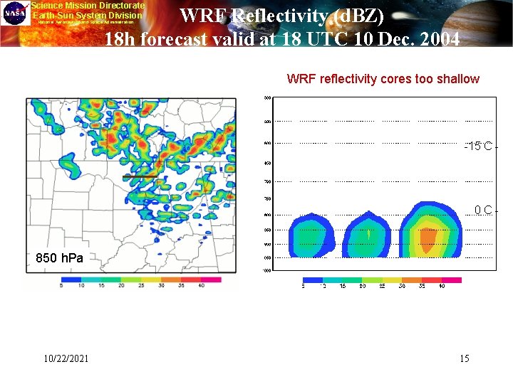 Science Mission Directorate Earth-Sun System Division WRF Reflectivity (d. BZ) 18 h forecast valid