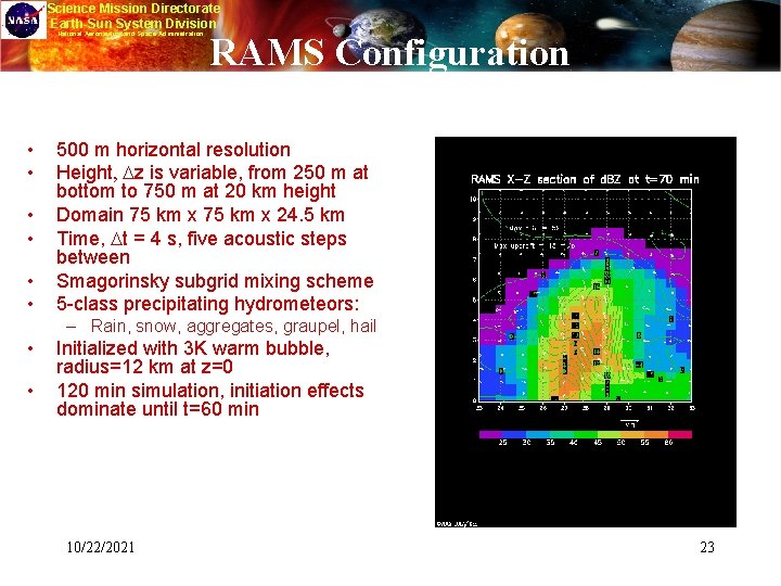 Science Mission Directorate Earth-Sun System Division National Aeronautics and Space Administration • • •