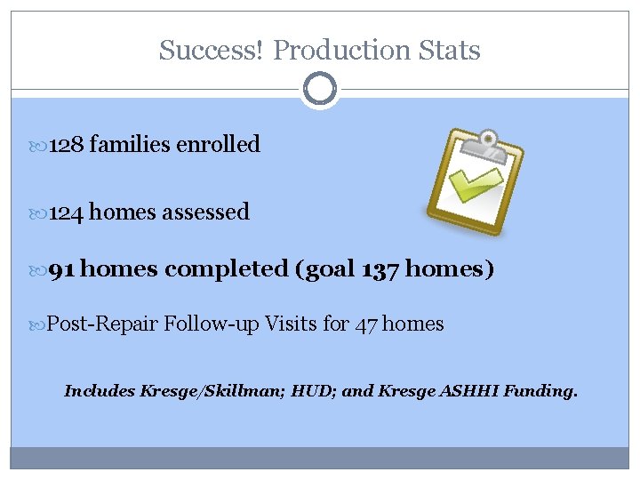Success! Production Stats 128 families enrolled 124 homes assessed 91 homes completed (goal 137