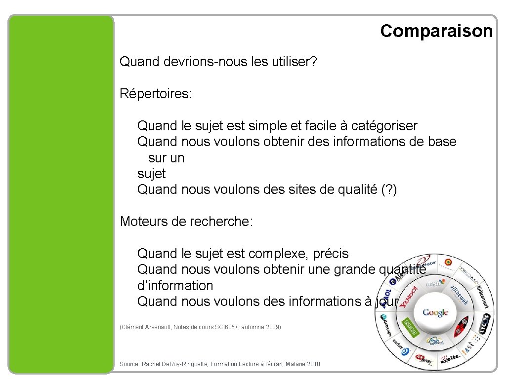 Comparaison Quand devrions-nous les utiliser? Répertoires: Quand le sujet est simple et facile à