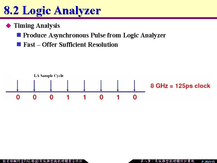 8. 2 Logic Analyzer u Timing Analysis n Produce Asynchronous Pulse from Logic Analyzer