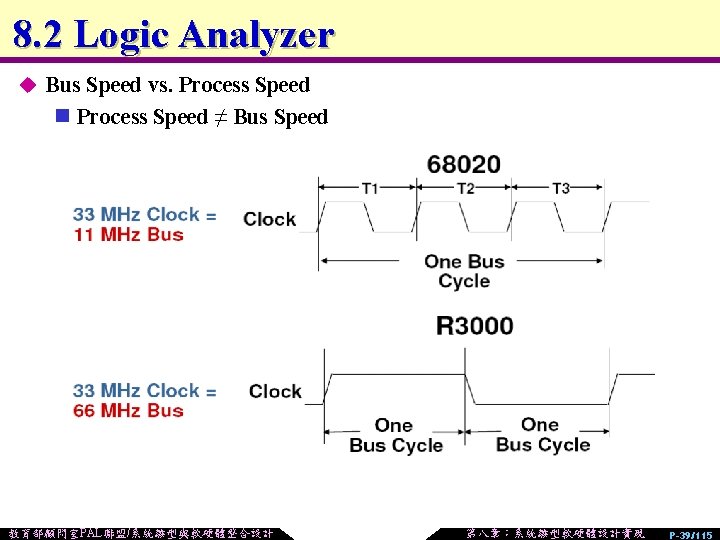 8. 2 Logic Analyzer u Bus Speed vs. Process Speed n Process Speed ≠