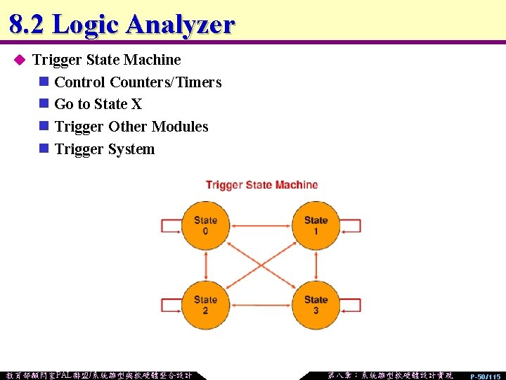 8. 2 Logic Analyzer u Trigger State Machine n Control Counters/Timers n Go to