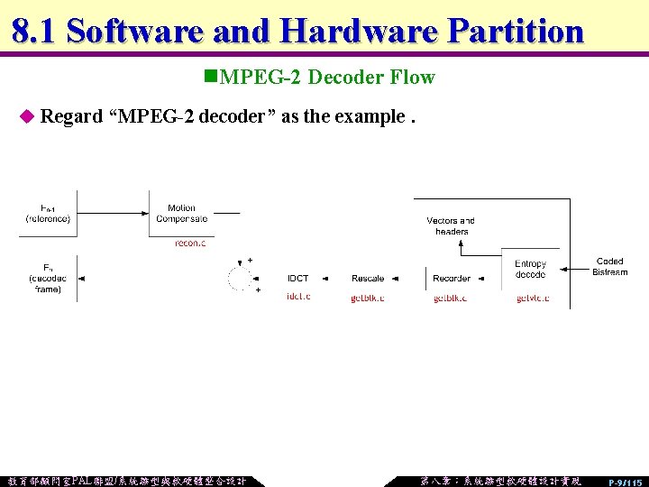 8. 1 Software and Hardware Partition n. MPEG-2 Decoder Flow u Regard “MPEG-2 decoder”