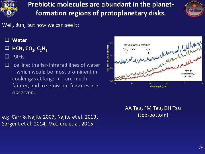 Prebiotic molecules are abundant in the planetformation regions of protoplanetary disks. Well, duh, but