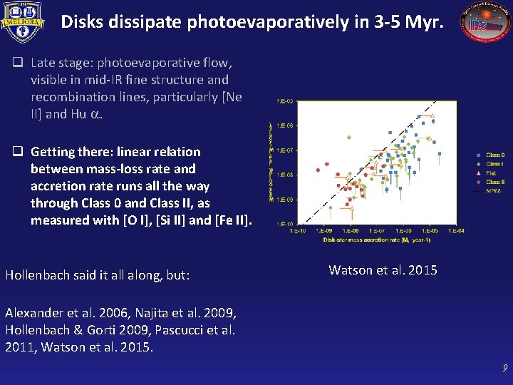 Disks dissipate photoevaporatively in 3 -5 Myr. q Late stage: photoevaporative flow, visible in