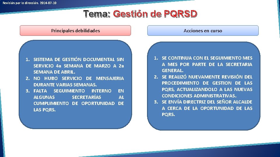 Revisión por la dirección. 2014 -07 -10 Tema: Gestión de PQRSD Principales debilidades Acciones