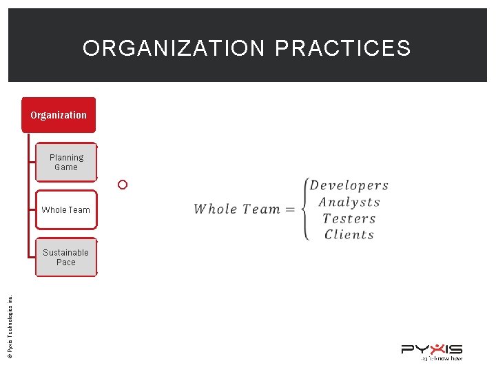 ORGANIZATION PRACTICES Organization Planning Game Whole Team © Pyxis Technologies inc. Sustainable Pace 