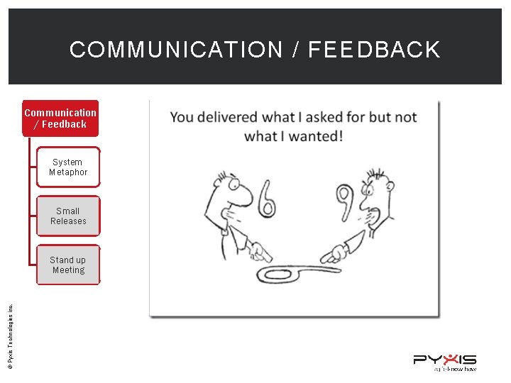 COMMUNICATION / FEEDBACK Communication / Feedback System Metaphor Small Releases © Pyxis Technologies inc.
