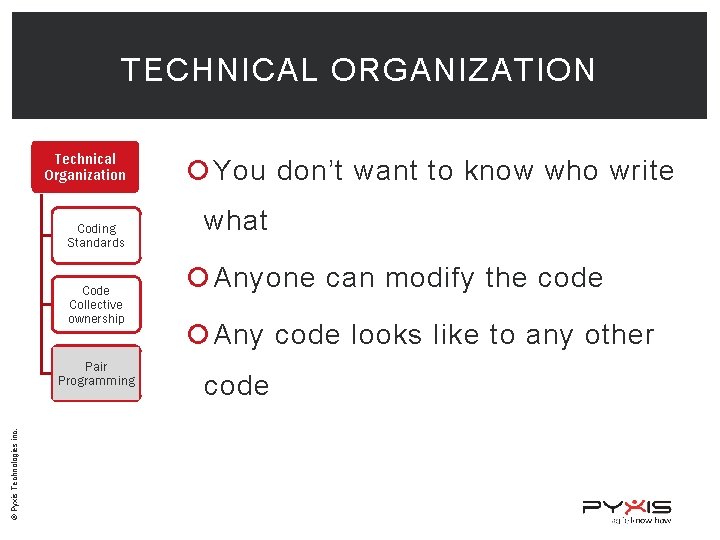 TECHNICAL ORGANIZATION Technical Organization Coding Standards Code Collective ownership © Pyxis Technologies inc. Pair