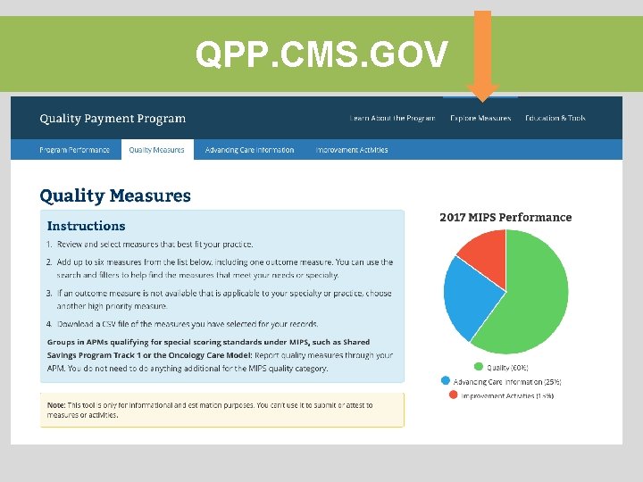 QPP. CMS. GOV 