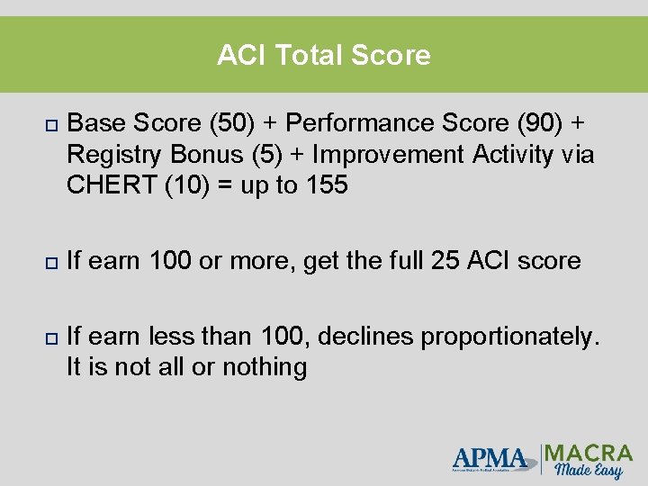 ACI Total Score Base Score (50) + Performance Score (90) + Registry Bonus (5)