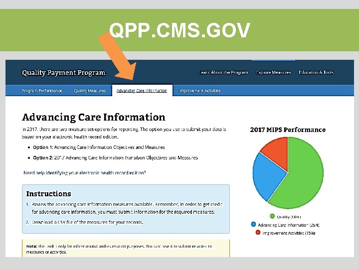 QPP. CMS. GOV 