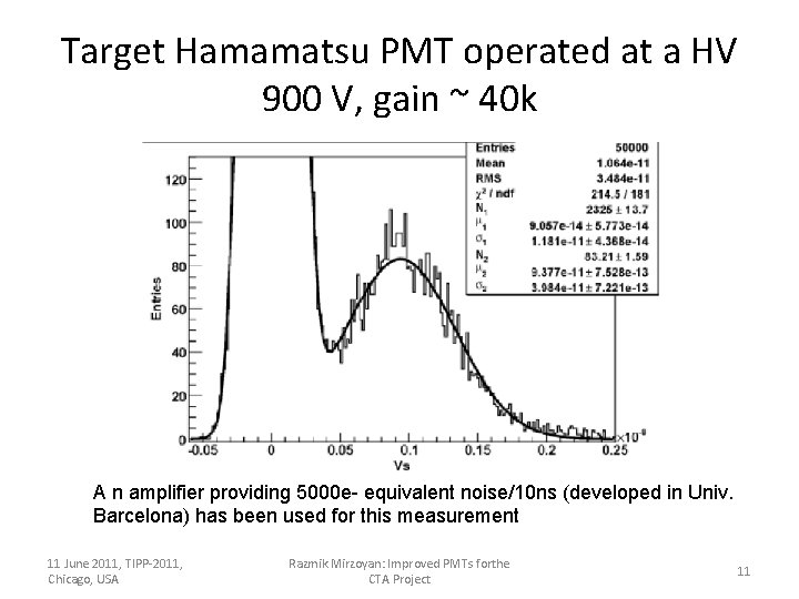 Target Hamamatsu PMT operated at a HV 900 V, gain ~ 40 k A