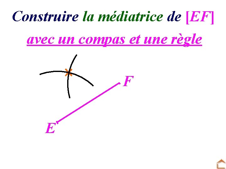 Construire la médiatrice de [EF] avec un compas et une règle E F 