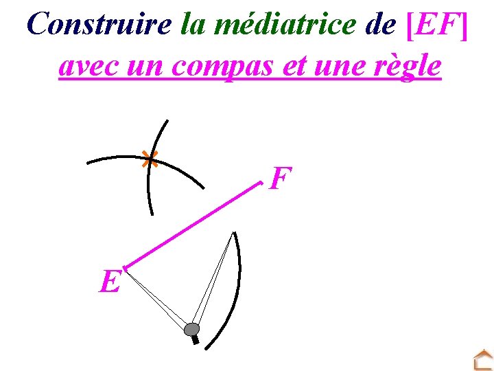 Construire la médiatrice de [EF] avec un compas et une règle E F 