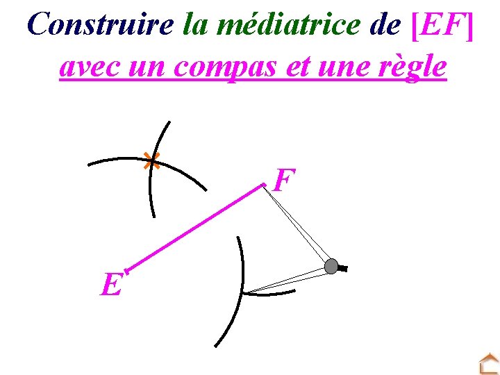 Construire la médiatrice de [EF] avec un compas et une règle E F 