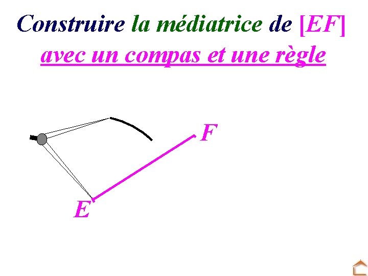 Construire la médiatrice de [EF] avec un compas et une règle F E 