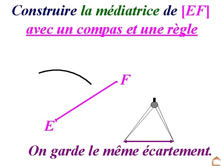 Construire la médiatrice de [EF] avec un compas et une règle F E On