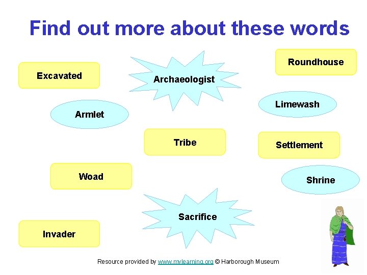 Find out more about these words Roundhouse Excavated Archaeologist Limewash Armlet Tribe Settlement Woad Find out more about these words Roundhouse Excavated Archaeologist Limewash Armlet Tribe Settlement Woad