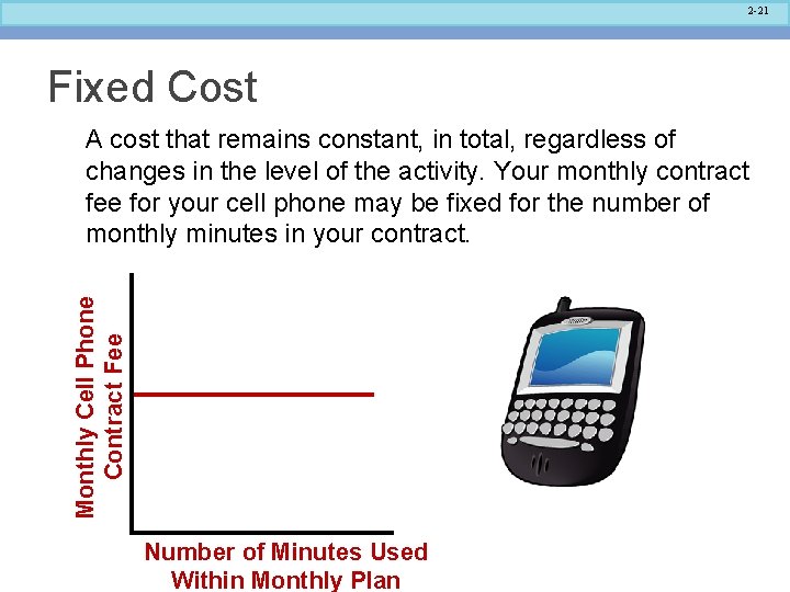 2 -21 Fixed Cost Monthly Cell Phone Contract Fee A cost that remains constant,