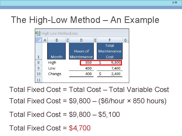 2 -38 The High-Low Method – An Example Total Fixed Cost = Total Cost