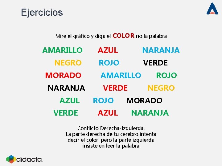 Ejercicios Mire el gráfico y diga el COLOR no la palabra AMARILLO AZUL NARANJA Ejercicios Mire el gráfico y diga el COLOR no la palabra AMARILLO AZUL NARANJA