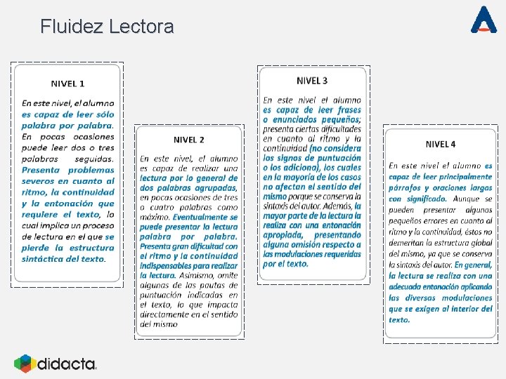 Fluidez Lectora Fluidez Lectora