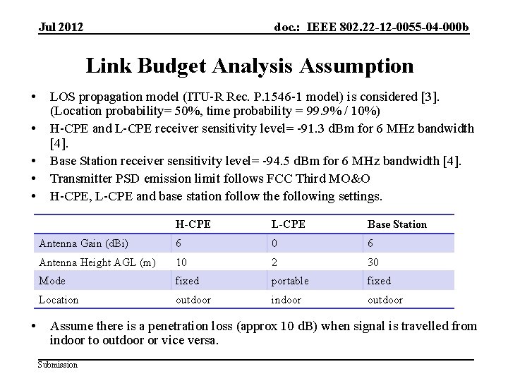 Jul 2012 doc. : IEEE 802. 22 -12 -0055 -04 -000 b Link Budget