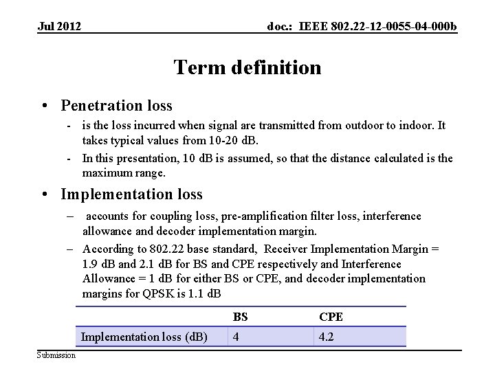 Jul 2012 doc. : IEEE 802. 22 -12 -0055 -04 -000 b Term definition