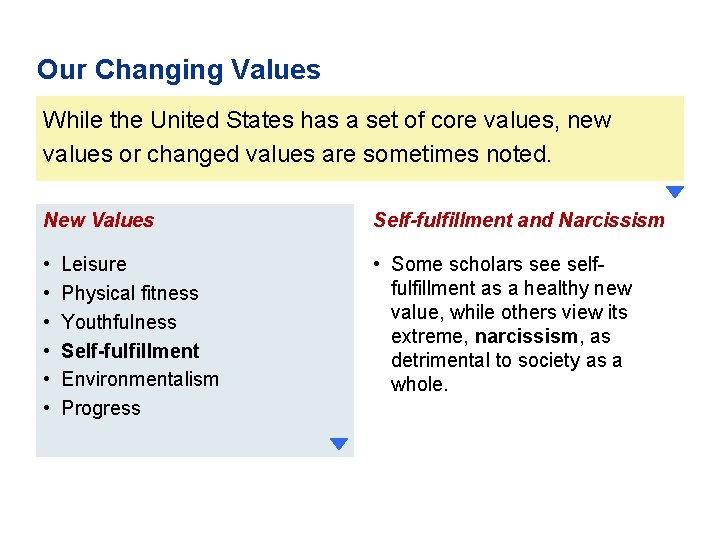 Our Changing Values While the United States has a set of core values, new