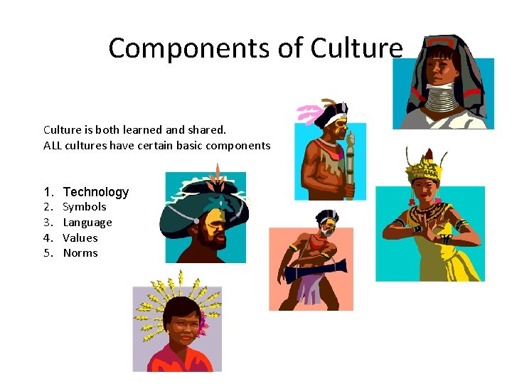 Components of Culture is both learned and shared. ALL cultures have certain basic components