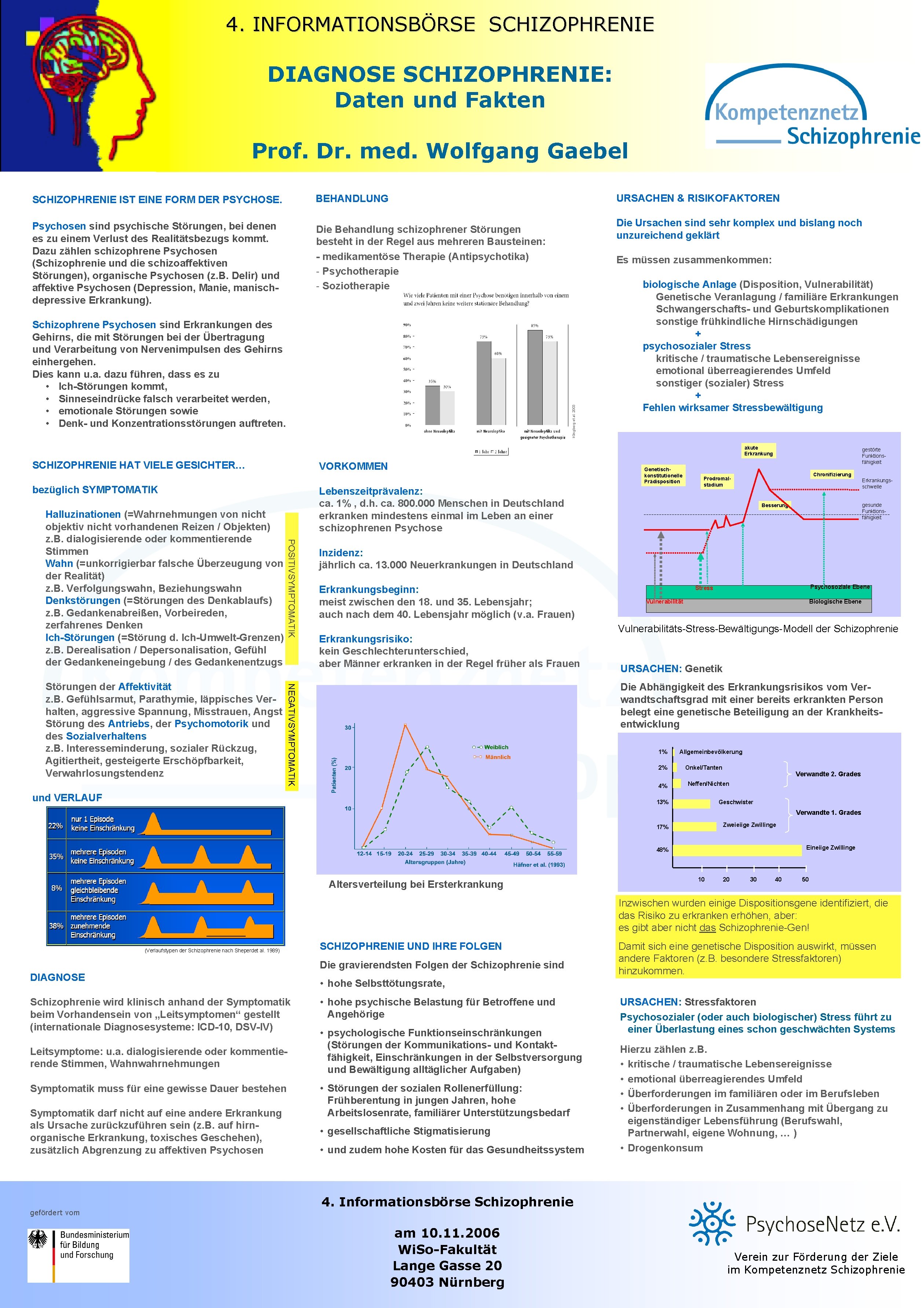 4. INFORMATIONSBÖRSE SCHIZOPHRENIE DIAGNOSE SCHIZOPHRENIE: Daten und Fakten Prof. Dr. med. Wolfgang Gaebel URSACHEN