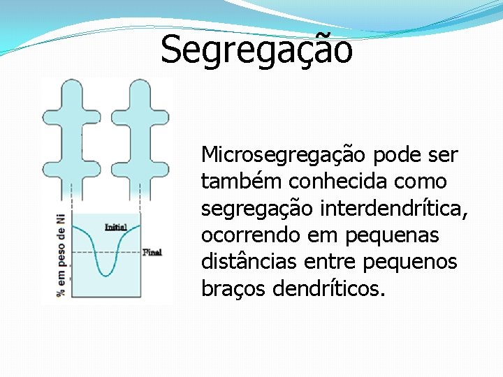Segregação Microsegregação pode ser também conhecida como segregação interdendrítica, ocorrendo em pequenas distâncias entre
