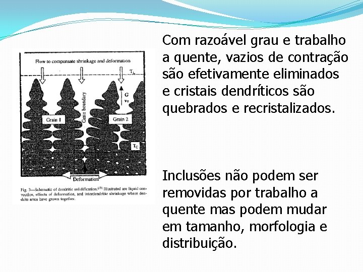 Com razoável grau e trabalho a quente, vazios de contração são efetivamente eliminados e