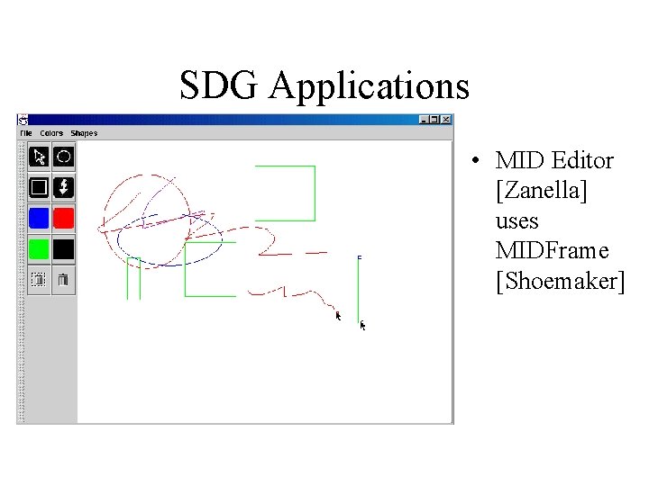 SDG Applications • MID Editor [Zanella] uses MIDFrame [Shoemaker] 