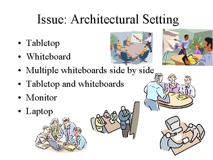 Issue: Architectural Setting • • • Tabletop Whiteboard Multiple whiteboards side by side Tabletop