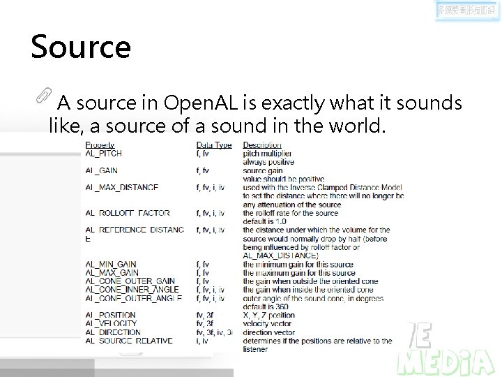Source A source in Open. AL is exactly what it sounds like, a source
