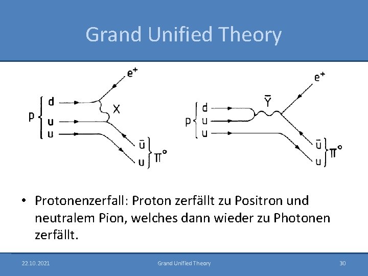 Grand Unified Theory • Protonenzerfall: Proton zerfällt zu Positron und neutralem Pion, welches dann