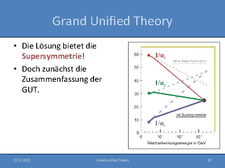 Grand Unified Theory • Die Lösung bietet die Supersymmetrie! • Doch zunächst die Zusammenfassung