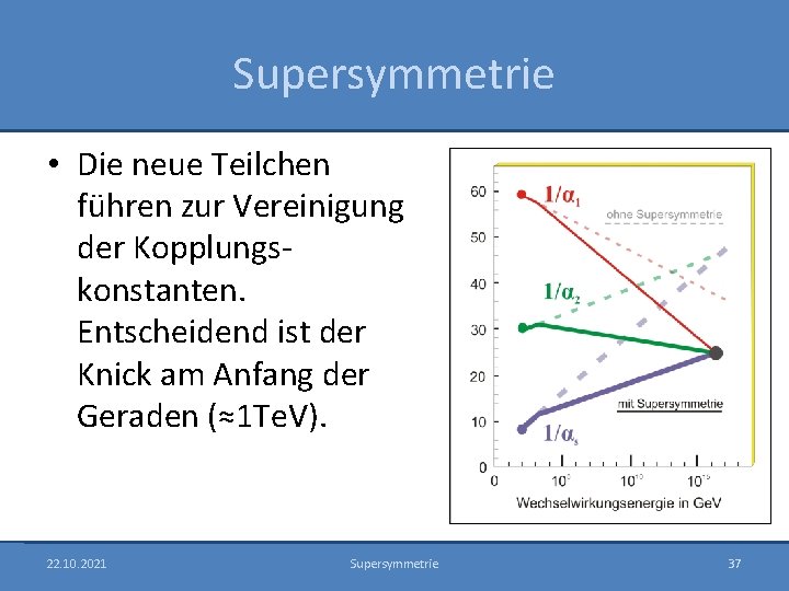 Supersymmetrie • Die neue Teilchen führen zur Vereinigung der Kopplungskonstanten. Entscheidend ist der Knick