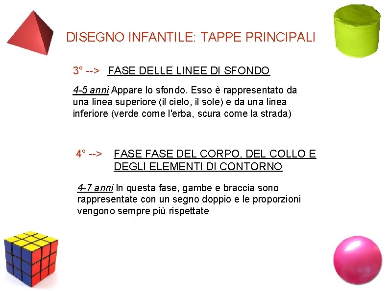 DISEGNO INFANTILE: TAPPE PRINCIPALI 3° > FASE DELLE LINEE DI SFONDO 4 -5 anni