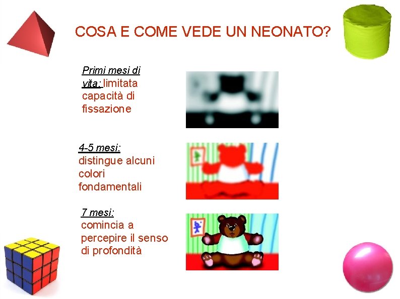 COSA E COME VEDE UN NEONATO? Primi mesi di vita: limitata capacità di fissazione