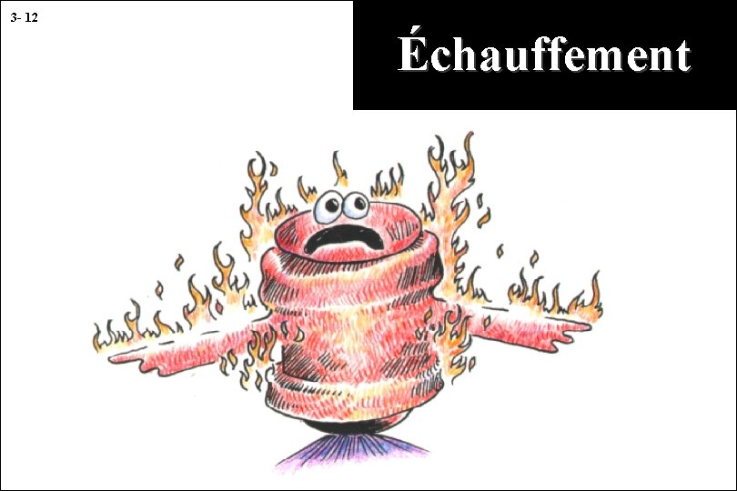 3 - 12 Échauffement 