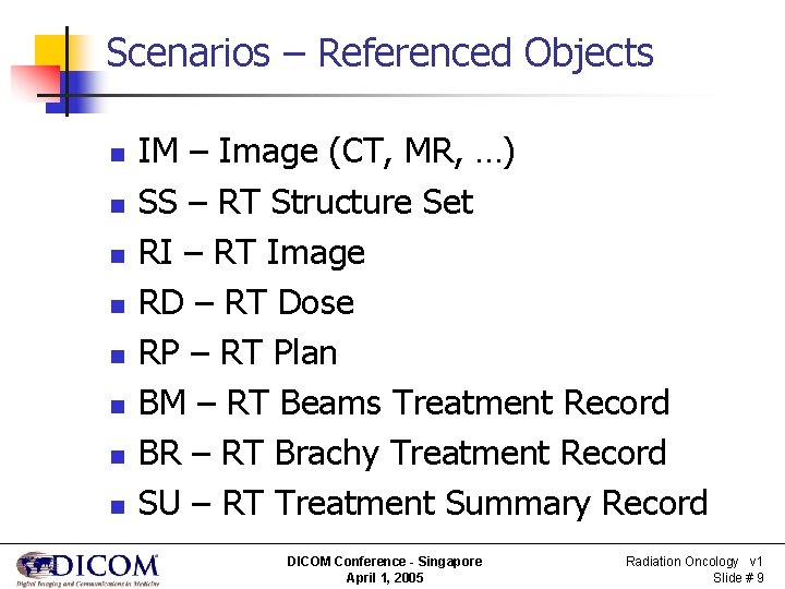 Scenarios – Referenced Objects n n n n IM – Image (CT, MR, …)