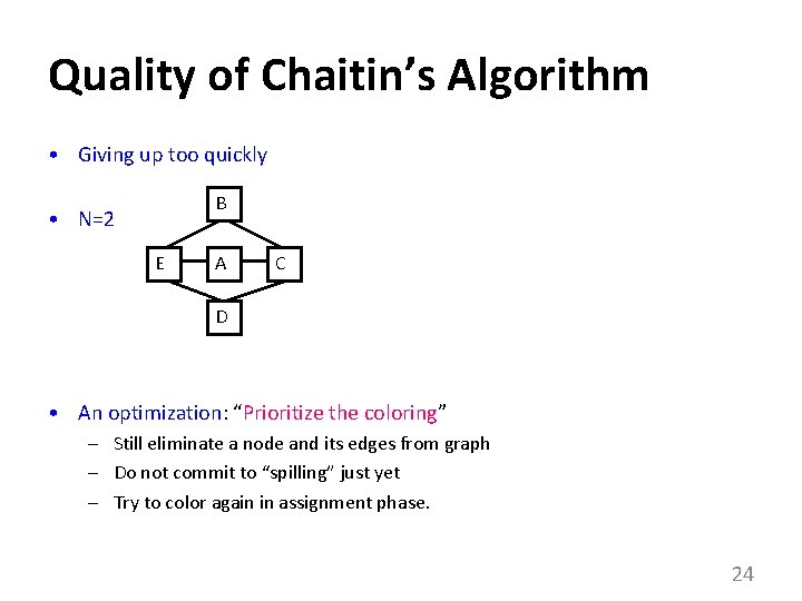 Quality of Chaitin’s Algorithm • Giving up too quickly B • N=2 E A