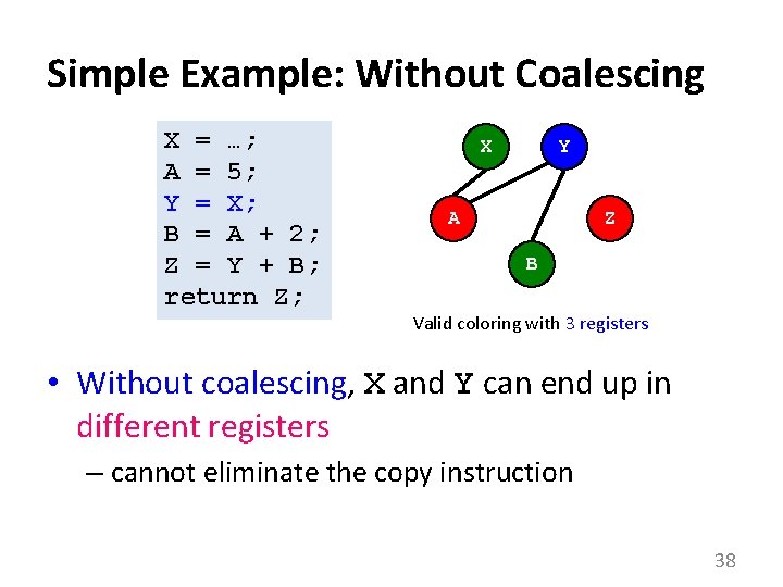 Simple Example: Without Coalescing X = …; A = 5; Y = X; B