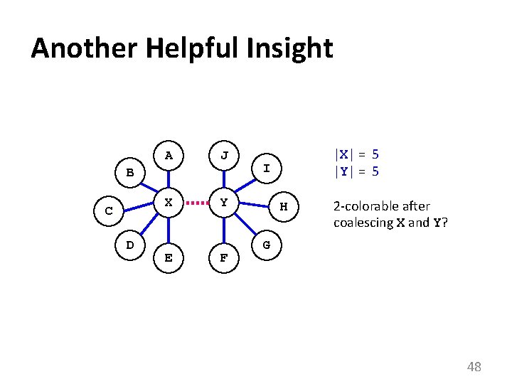 Another Helpful Insight A J X Y B C D E F |X| =