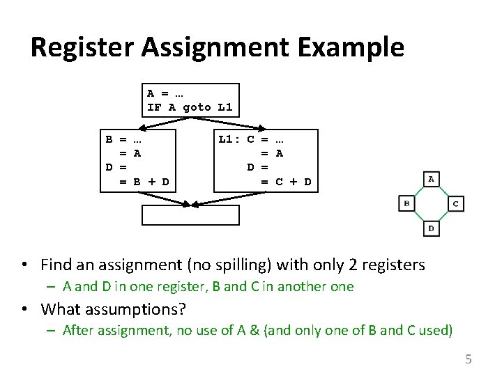Register Assignment Example A = … IF A goto L 1 B = …